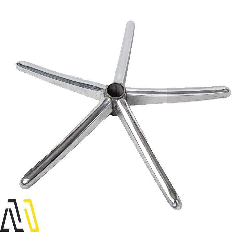 پنچپر ورق مدیریتی